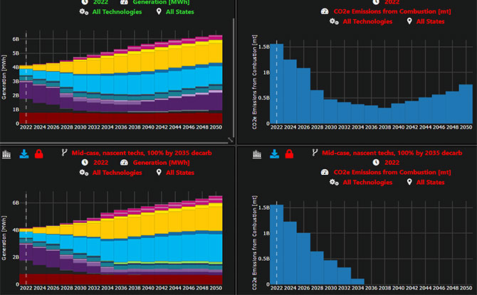 standard-scenarios-block Screenshot of modeled scenarios for the future of the electricity sector.