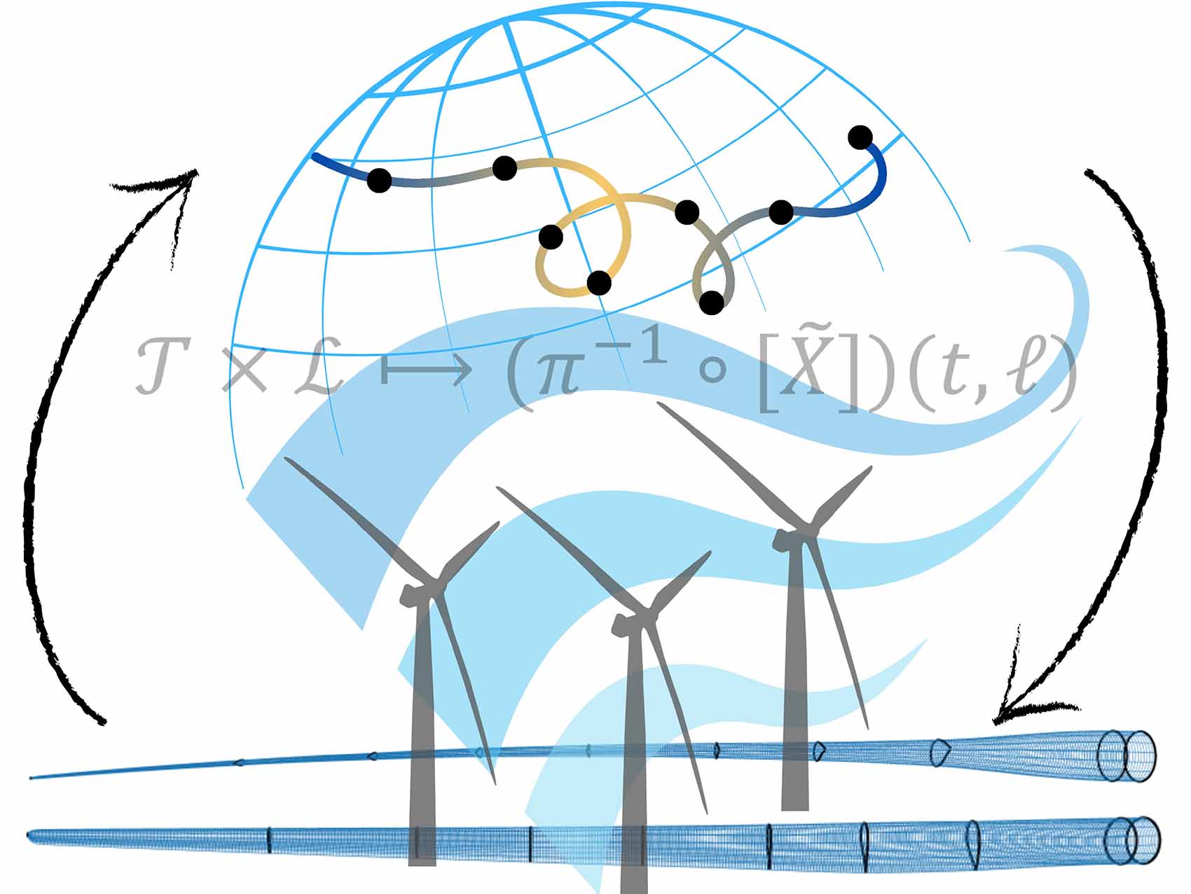aerodynamic-shape-parametrization-using-separable-shape-tensors The graphic depicts wind turbines, a globe with a path, and equations, illustrating the intersection of renewable energy and mathematical modeling.