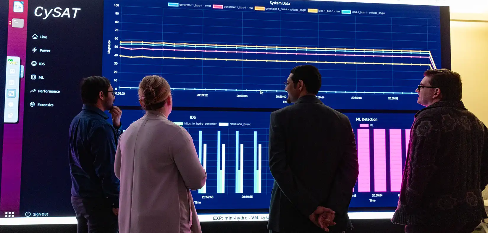 Four researchers stand in front of large screen and analyze data.