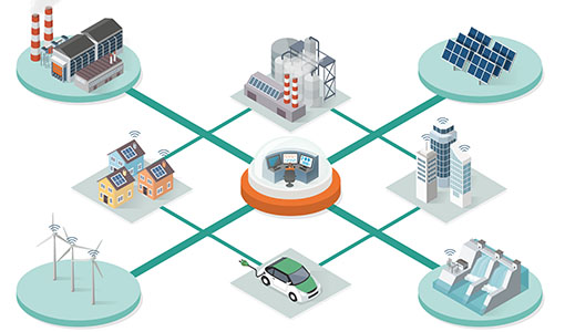 A schematic of a distributed energy resource management system connected to a network of energy devices.