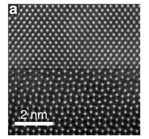 Up close view of materials