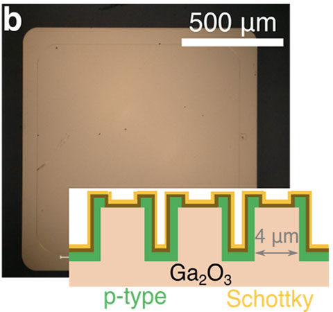 testing device showing the p-type and Schottky.